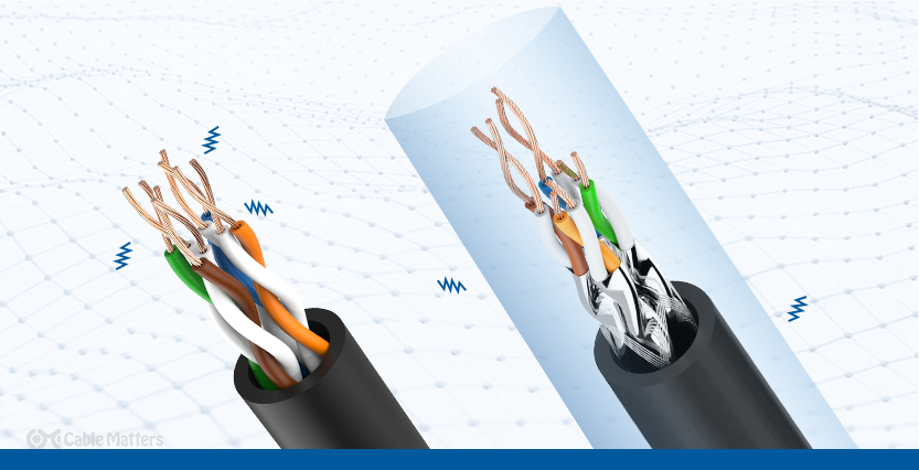 Benefits of Braided Shielded Cables